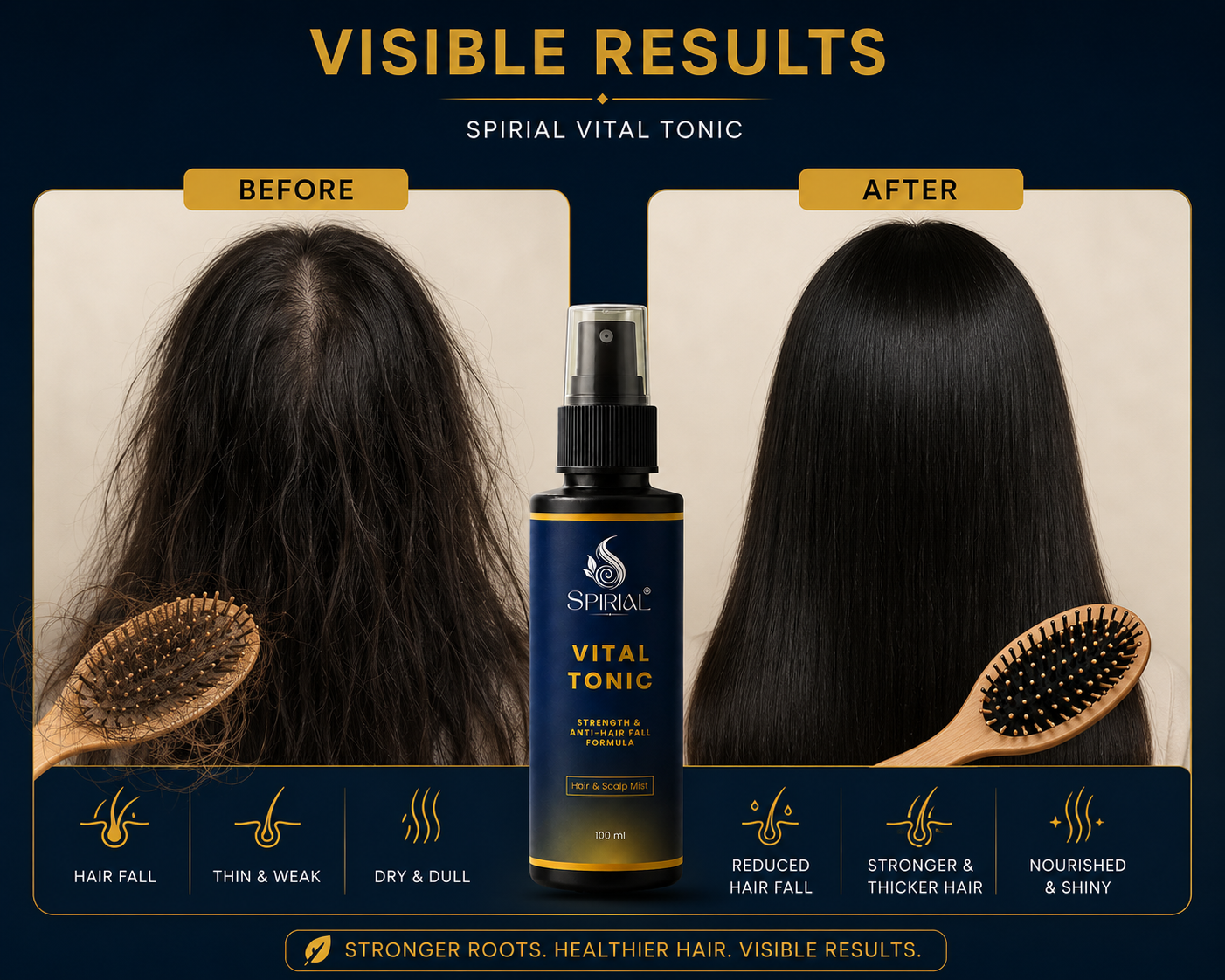 Vital Tonic For Anti Hair Fall Solution & Hair Regrowth