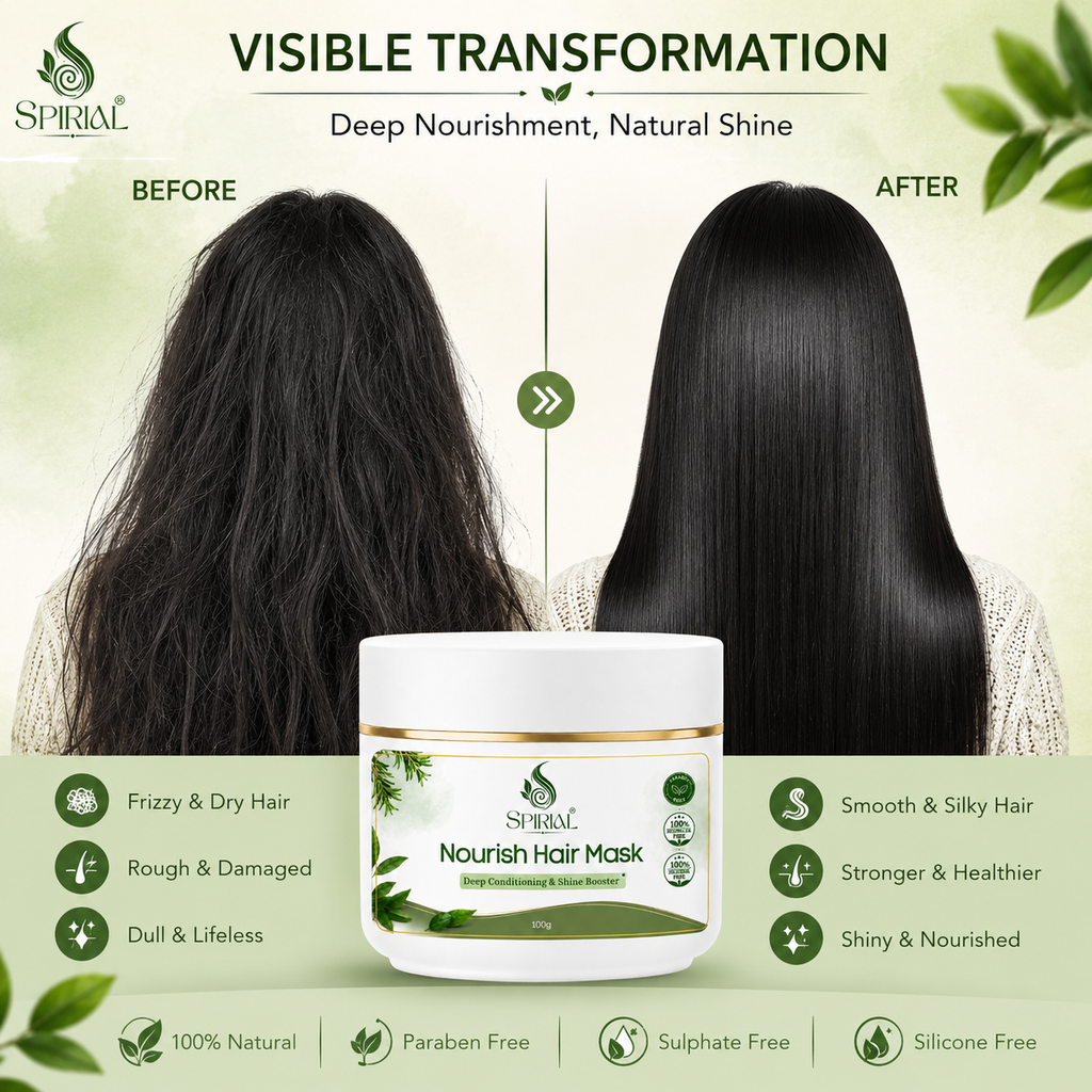 Nourish Hair Mask For Silky & Shiny Hair