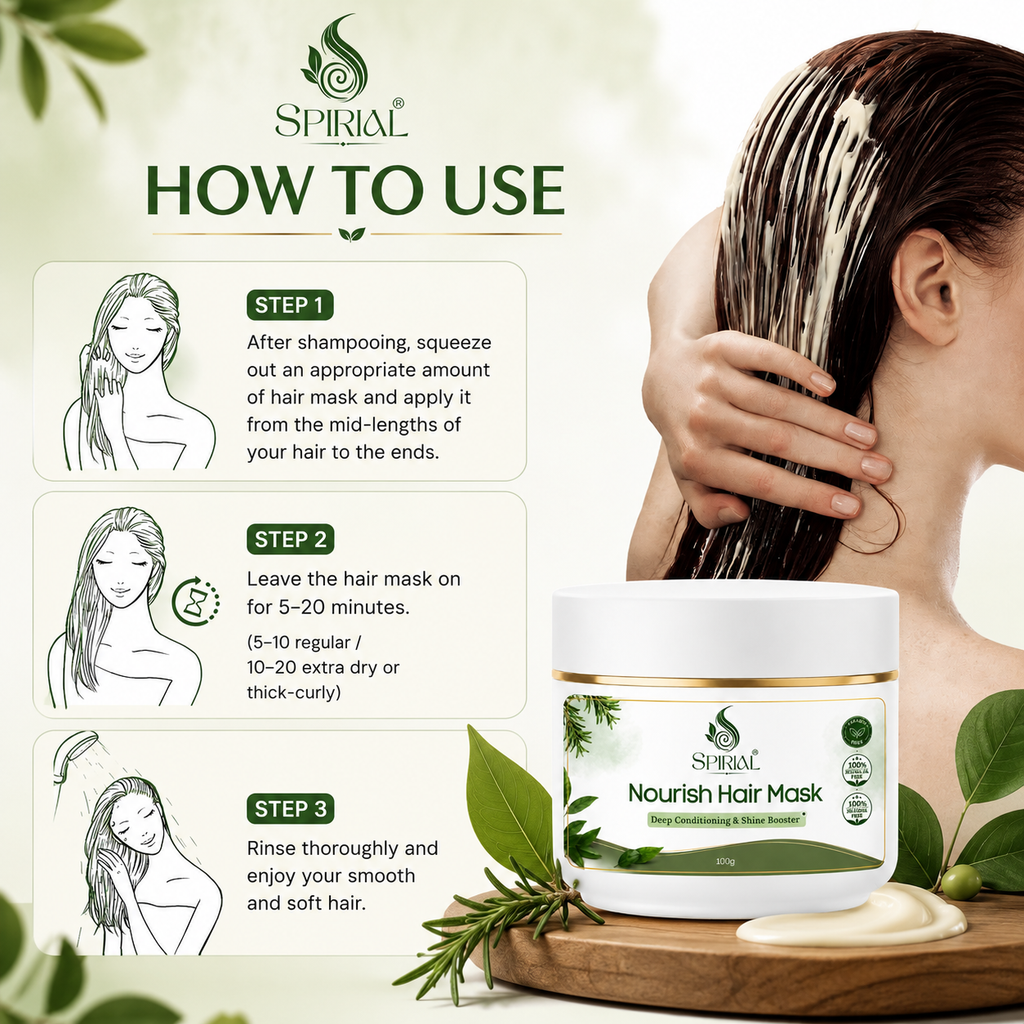 Nourish Hair Mask For Silky & Shiny Hair