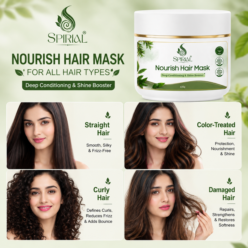 Nourish Hair Mask For Silky & Shiny Hair