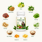 Spirial Natural Hair Care Capsules Buy 1 Get 1 Free