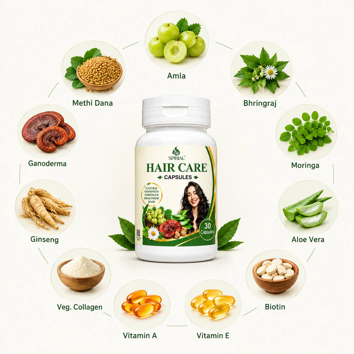 Spirial Natural Hair Care Capsules Buy 1 Get 1 Free